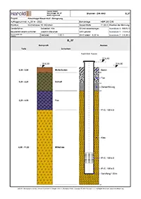 Well - Borehole (D)